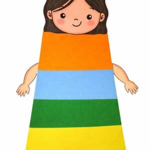 لوحة الهرم الغذائي