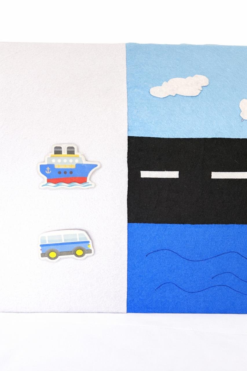 لوحة أنواع وسائل المواصلات - Image 3