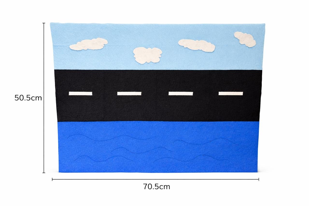 لوحة أنواع وسائل المواصلات - Image 2