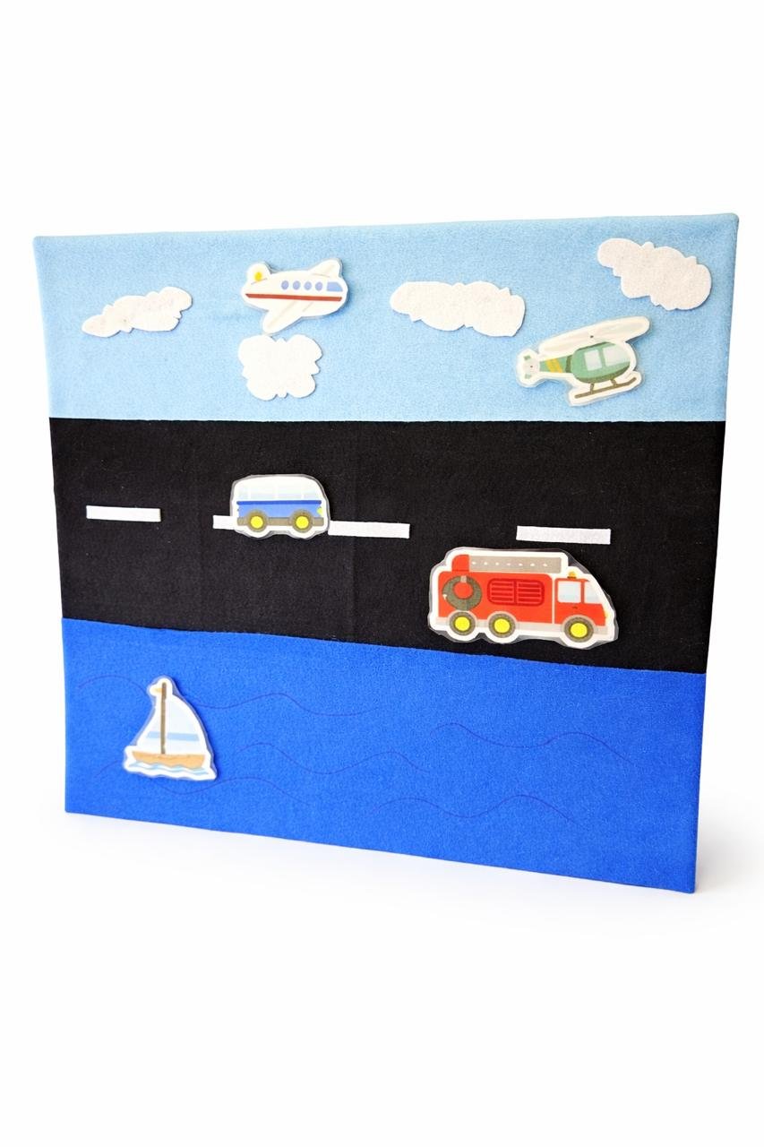 لوحة أنواع وسائل المواصلات